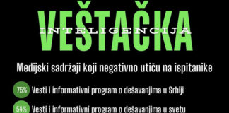 vestacka-inteligencija-srbija