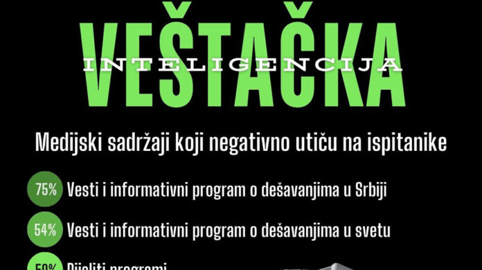 vestacka-inteligencija-srbija